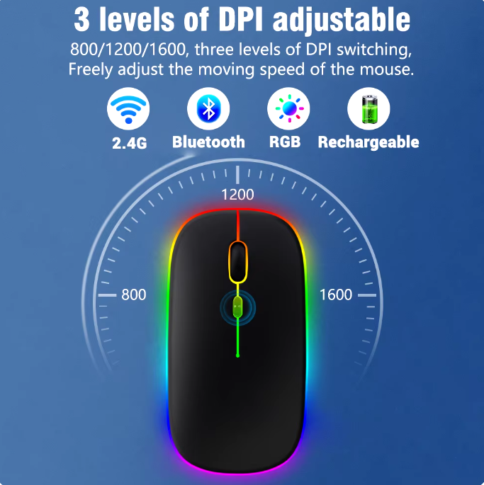 Clavier et souris led Bluetooth